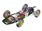 Lotus 25 1962 года